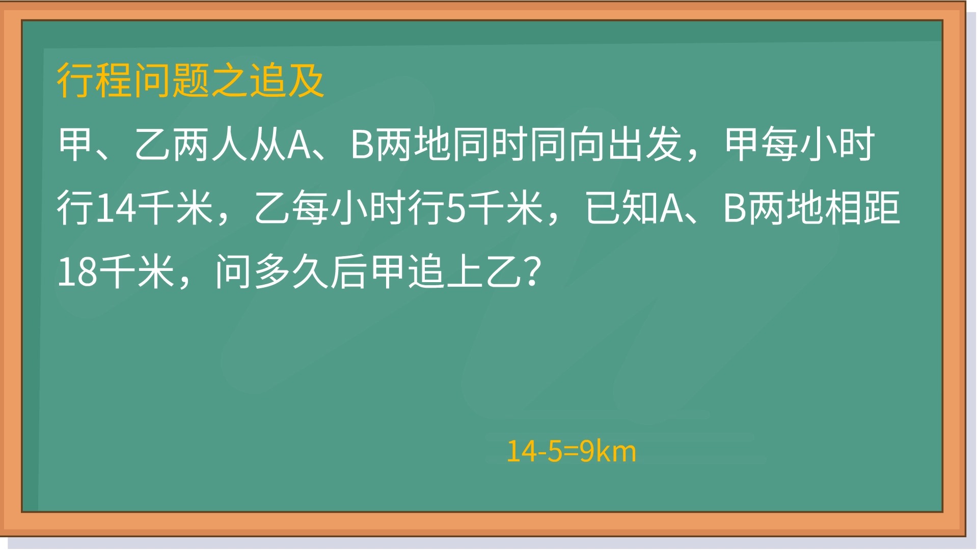 [图]掌握这个状元思维，轻松搞定追及问题！