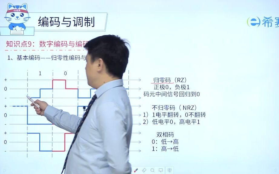 2022软考中级《网络工程师》精讲课程5.3编码与调制03数字编码与编码效率哔哩哔哩bilibili