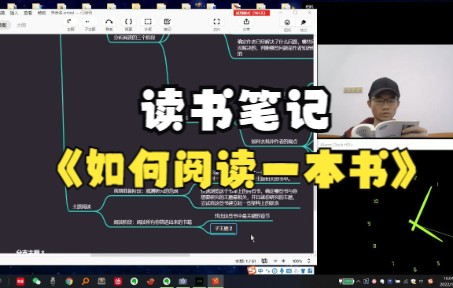 用思维导图整理读书笔记 | 《如何阅读一本书》哔哩哔哩bilibili