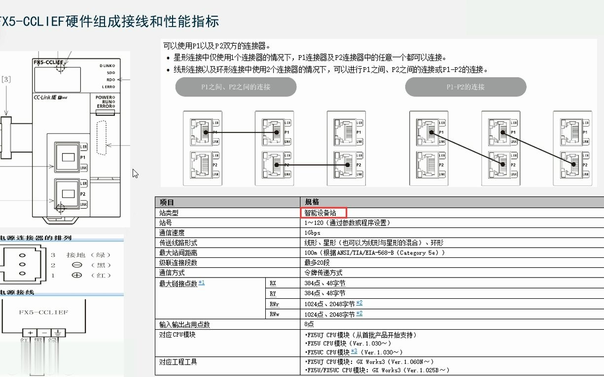 A5.4 网络模块的使用CCLink IE Field(FX5CCLIEF)哔哩哔哩bilibili