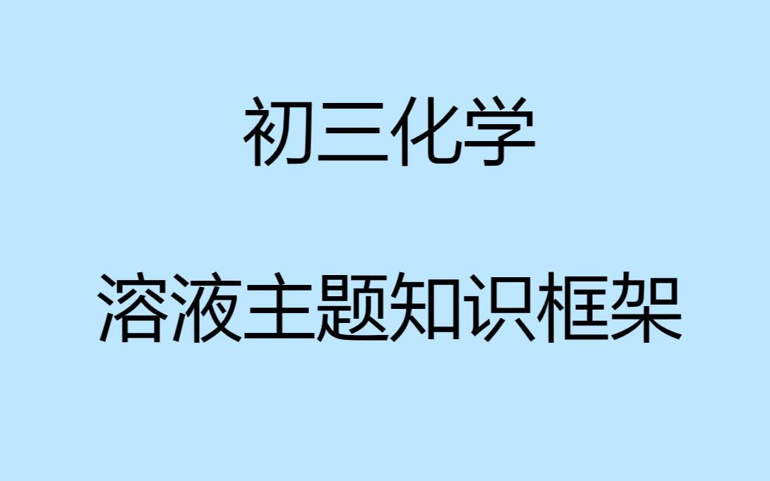 初三化学 溶液主题知识框架梳理,思维导图讲解哔哩哔哩bilibili