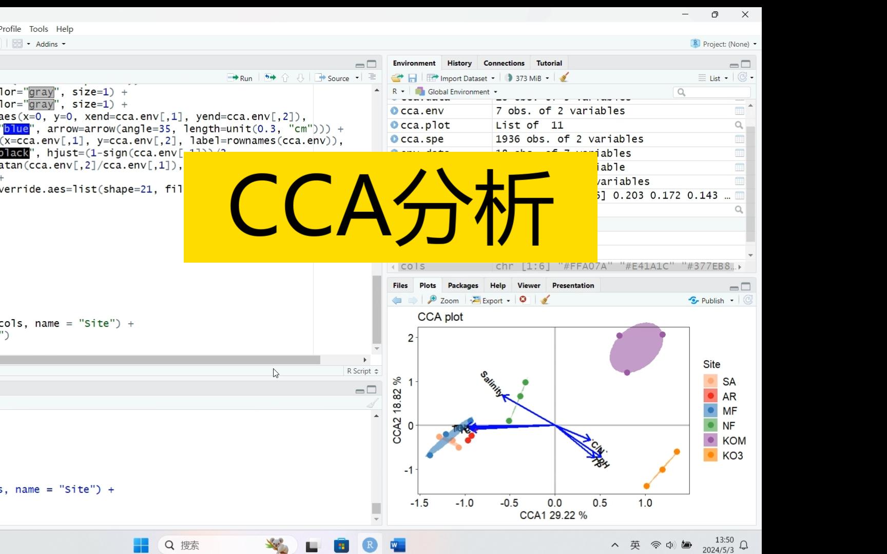 R语言进行CCA分析(补档)哔哩哔哩bilibili