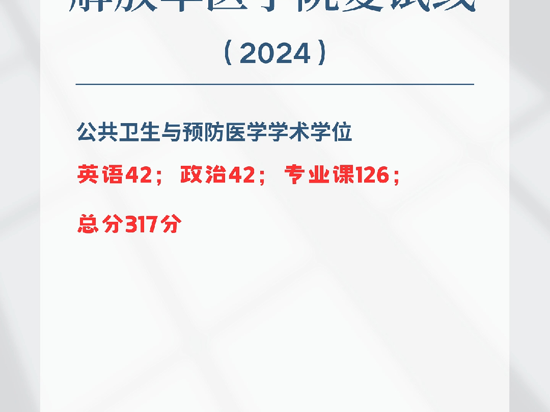 解放军医学院2024年考研复试分数线哔哩哔哩bilibili