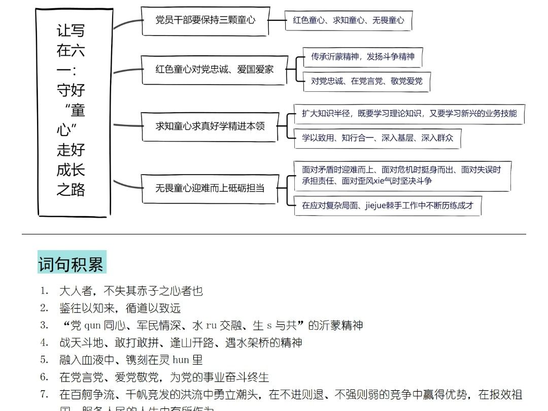 公考绕不开的话题|六一考公看童心|背它!!哔哩哔哩bilibili