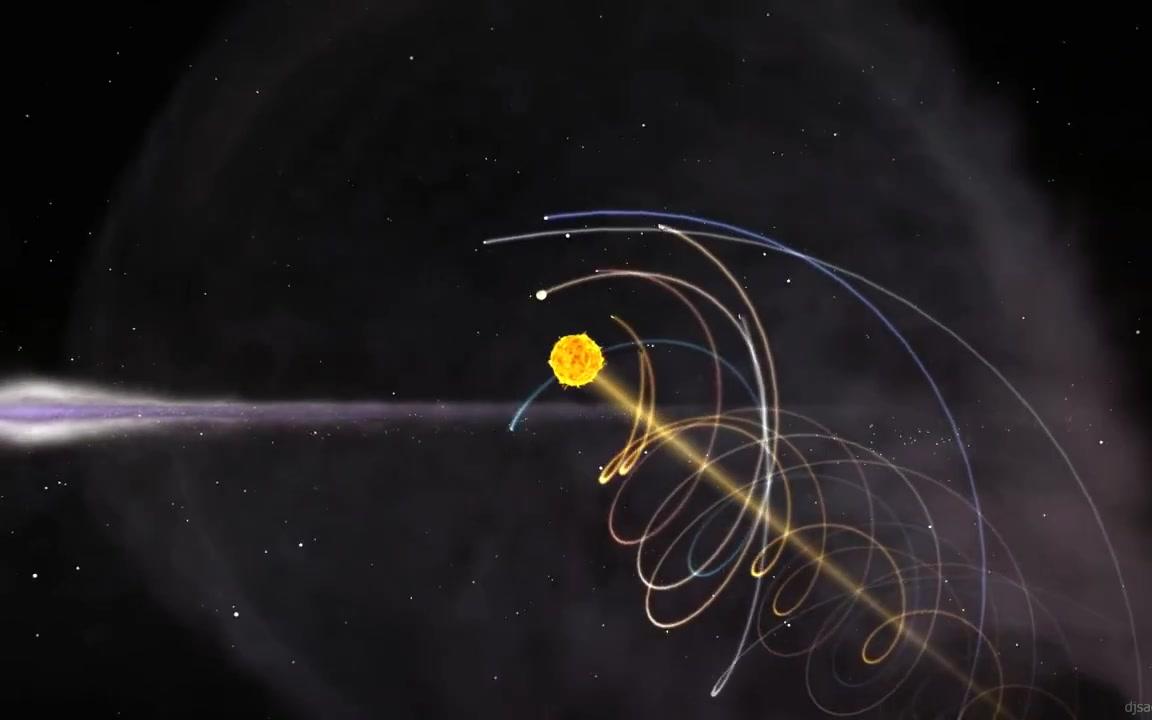 [图]太阳如何带着我们穿行浩瀚的宇宙