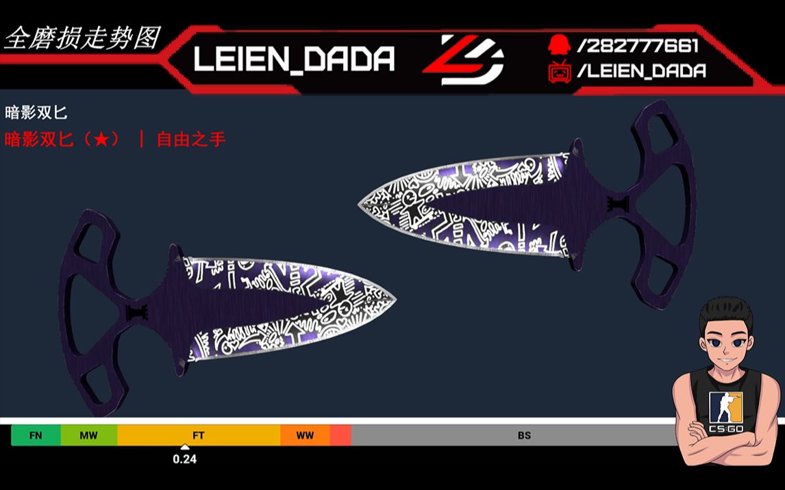 【csgo】 暗影双匕 | 自由之手 全部磨损展示 最低磨损~最高磨损检视