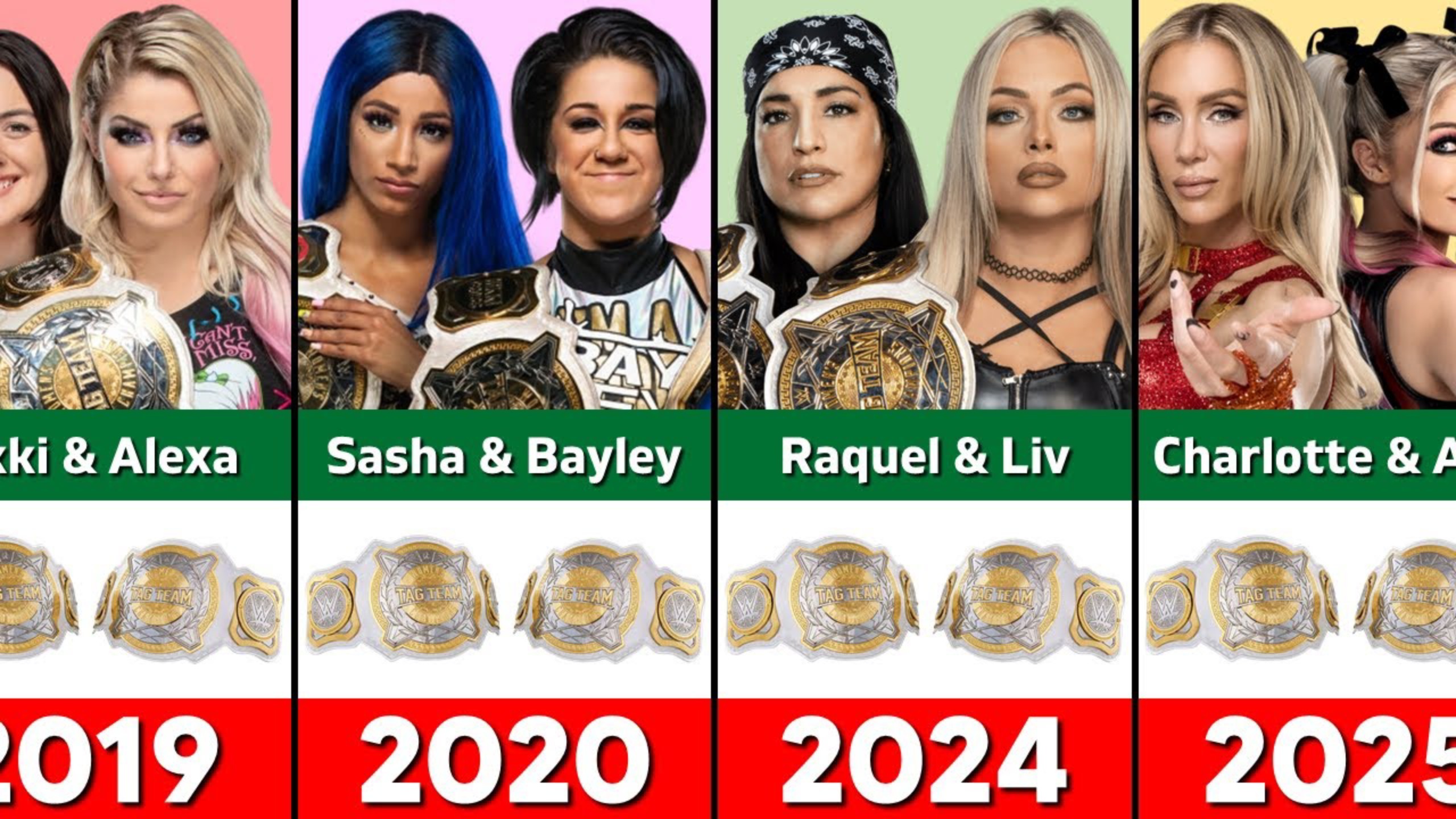 wwe历任女子双打冠军/2019～2025/8