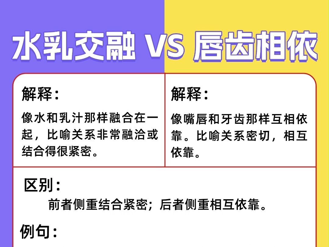 磨耳朵:一分钟学一组公考言语易混成语辨析(20)——水乳交融、唇齿相依哔哩哔哩bilibili