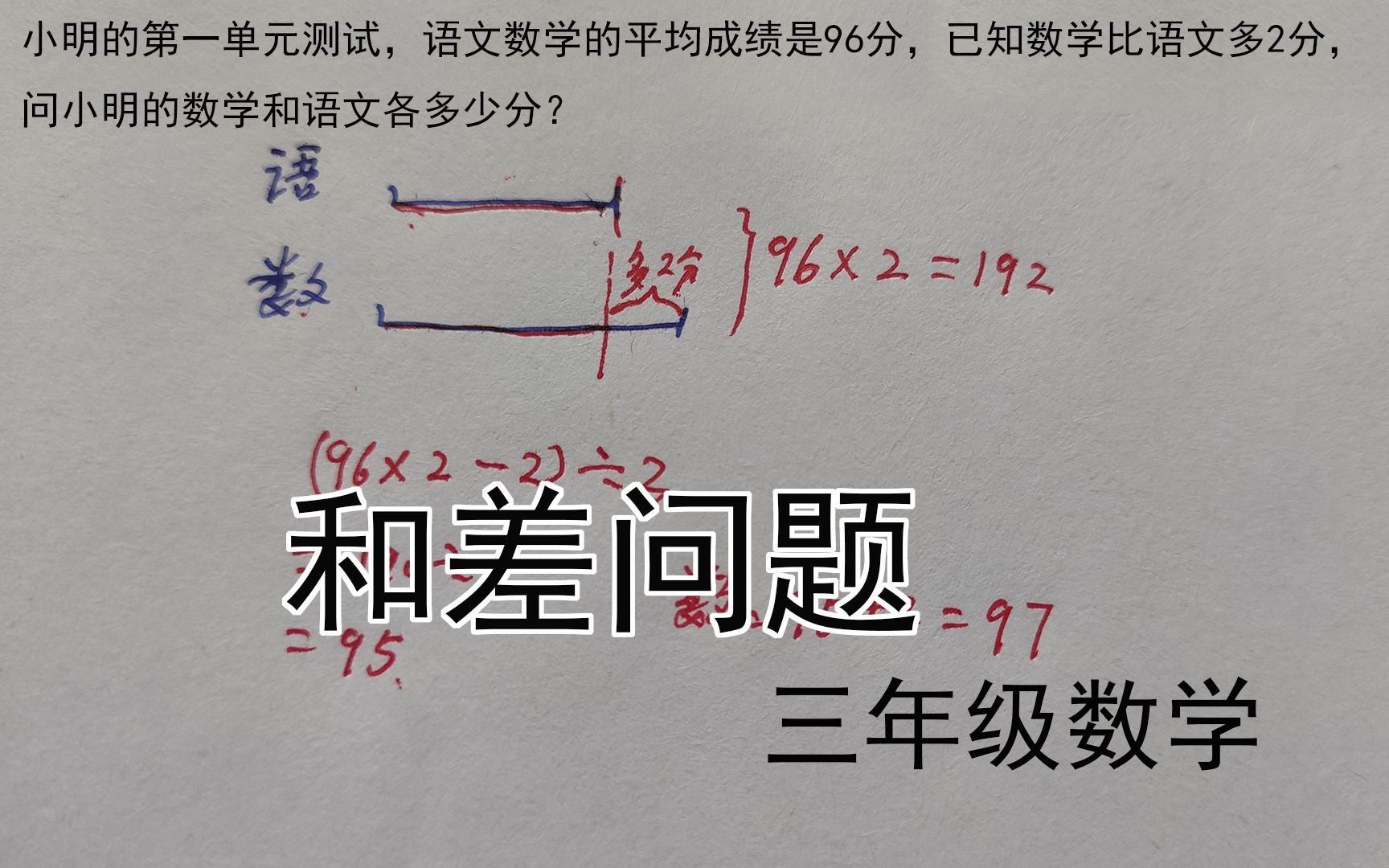 [图]三年级数学，和差问题，平均成绩是96，问数学和语文各多少分