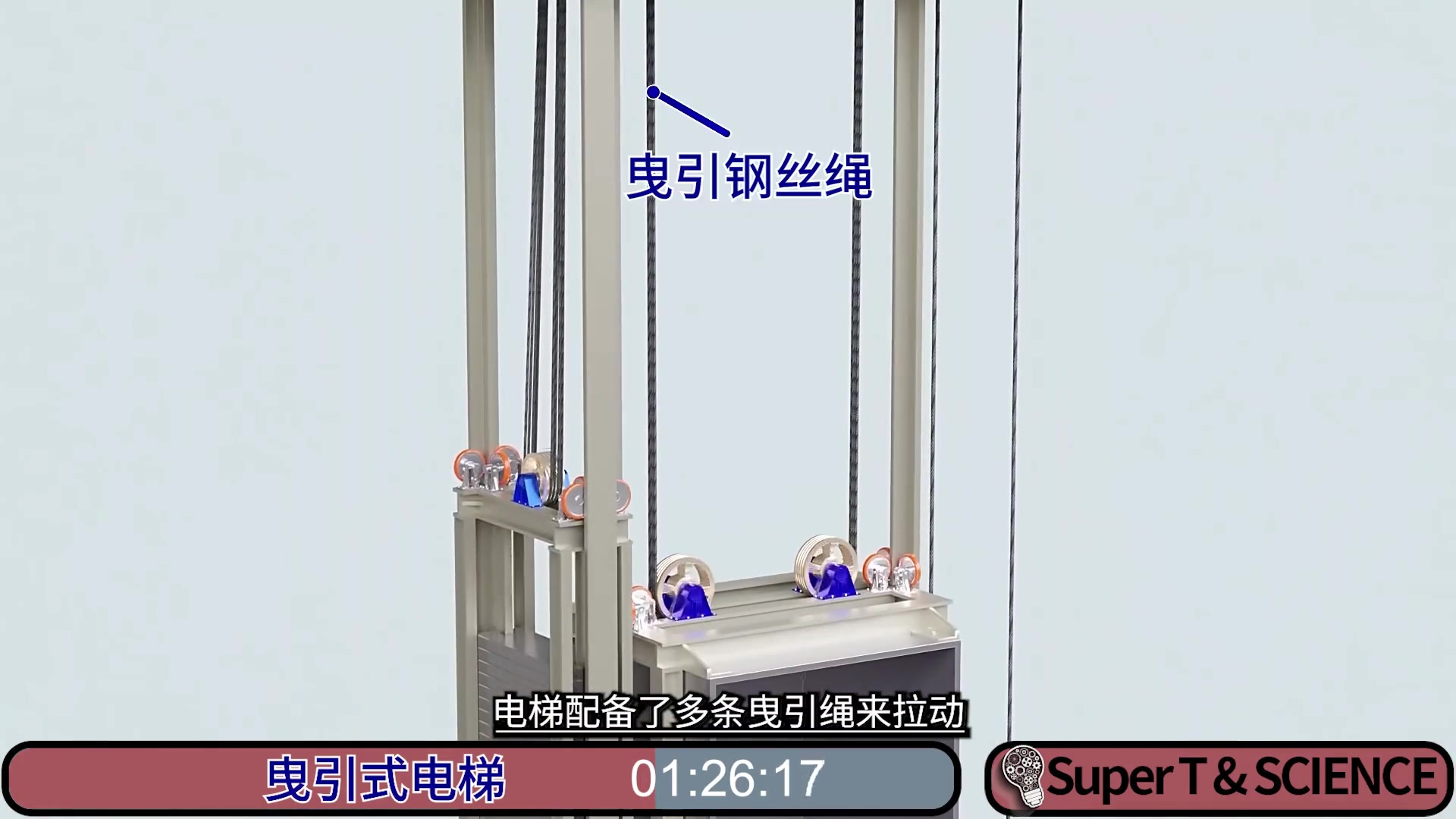 曳引电梯的运行方式及安全装置电梯安全工作原理动画