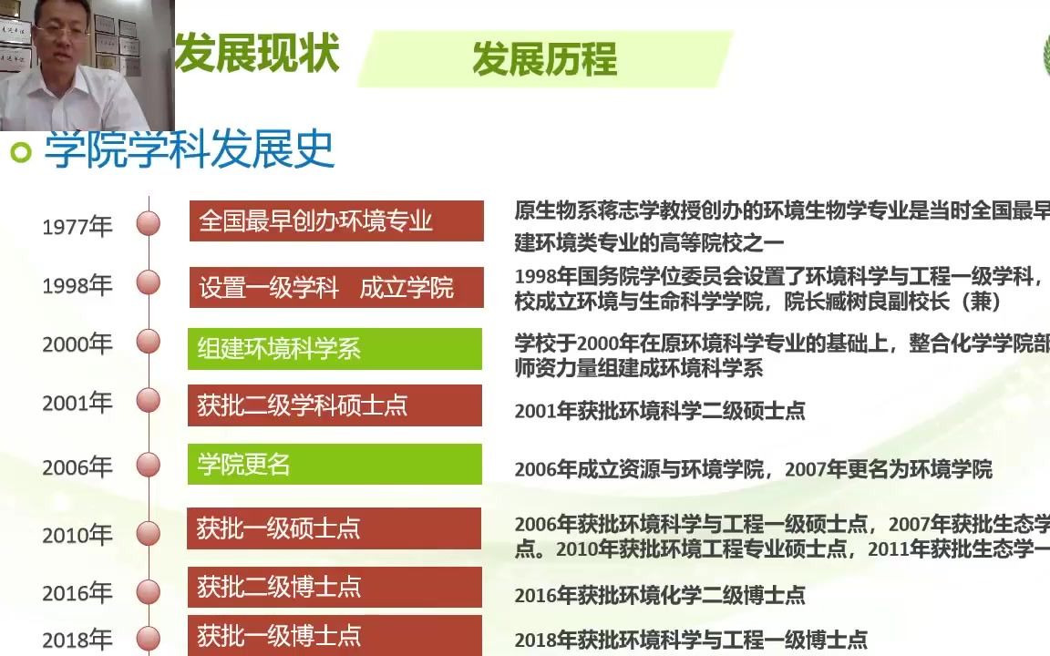 辽宁大学环境学院2022年硕士研究生招生宣讲会哔哩哔哩bilibili