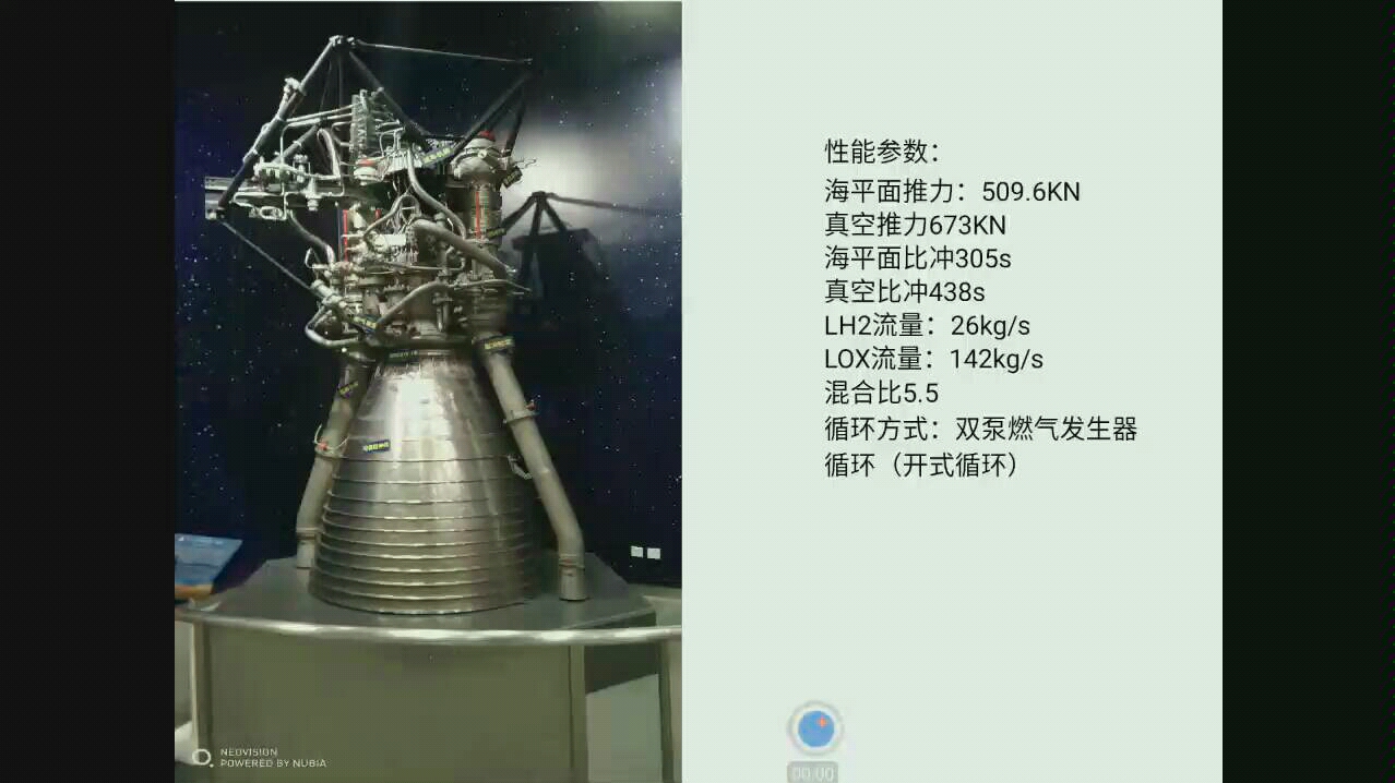 [科普]我国大推力氢氧发动机(YF77)工作原理讲解哔哩哔哩bilibili