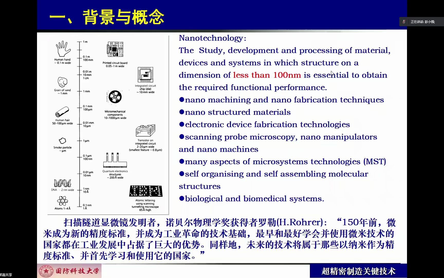 [图]光学超精密加工技术发展_彭小强教授_国防科技大学