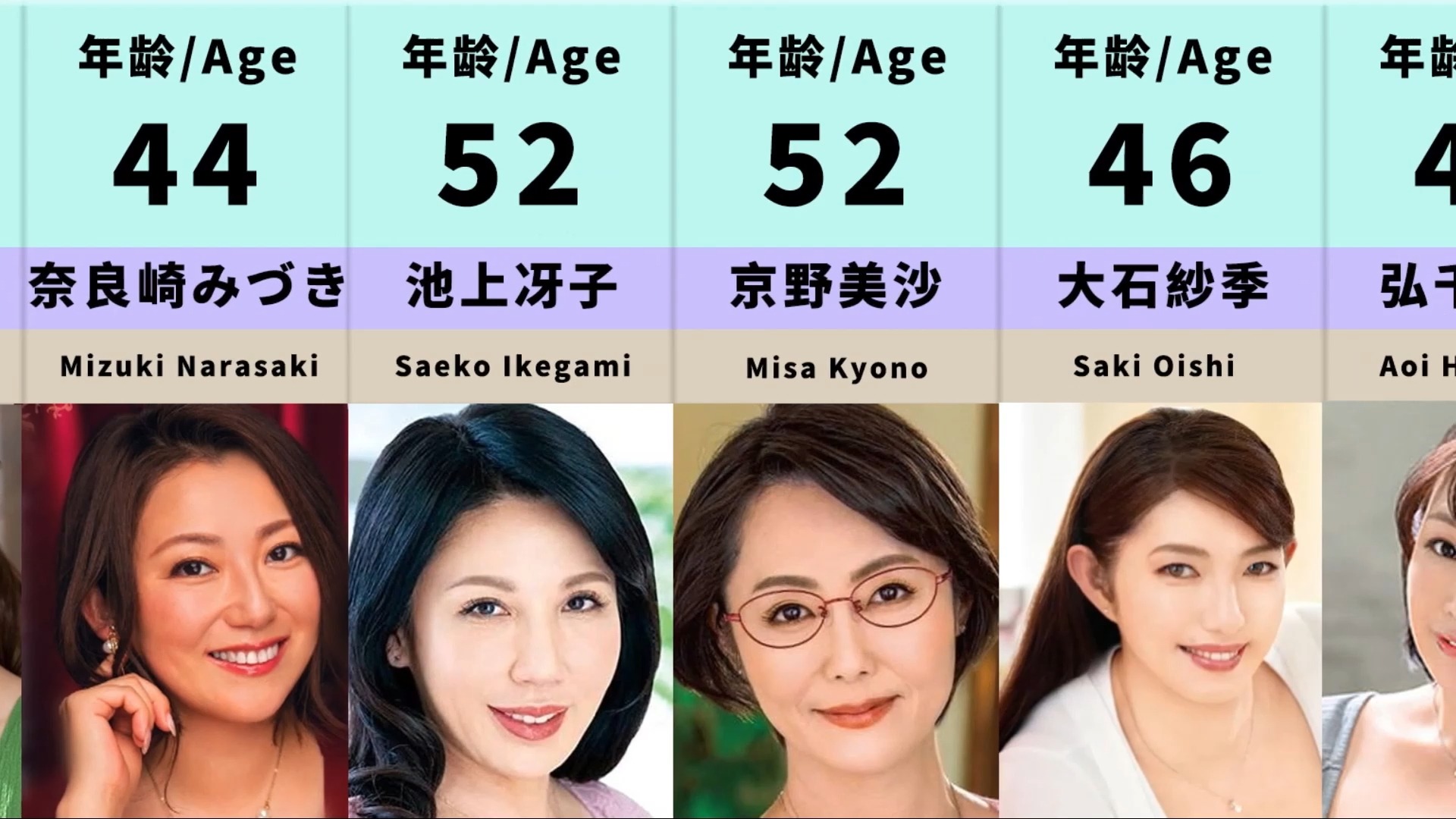 20202023年 40岁以上新人 成熟美女 合集哔哩哔哩bilibili