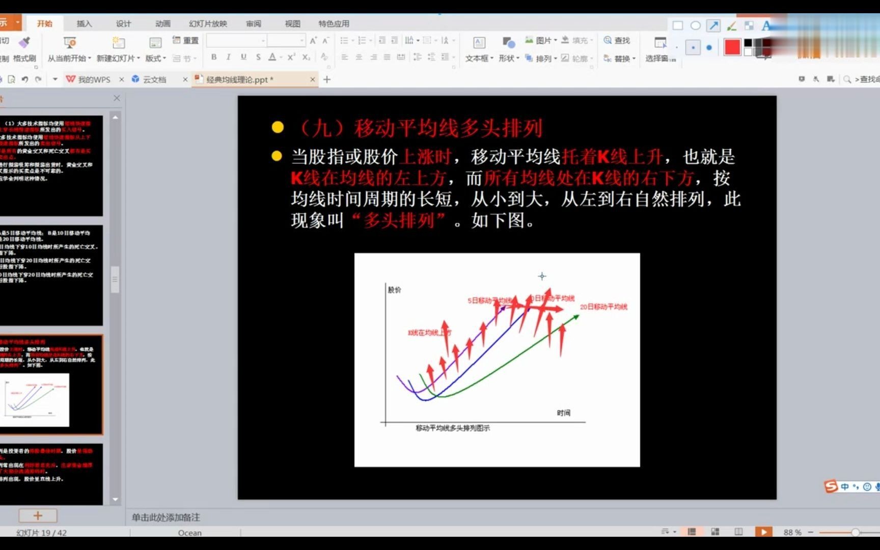 K线形态,均线的多头排列,是最稳的上升趋势与持股条件哔哩哔哩bilibili