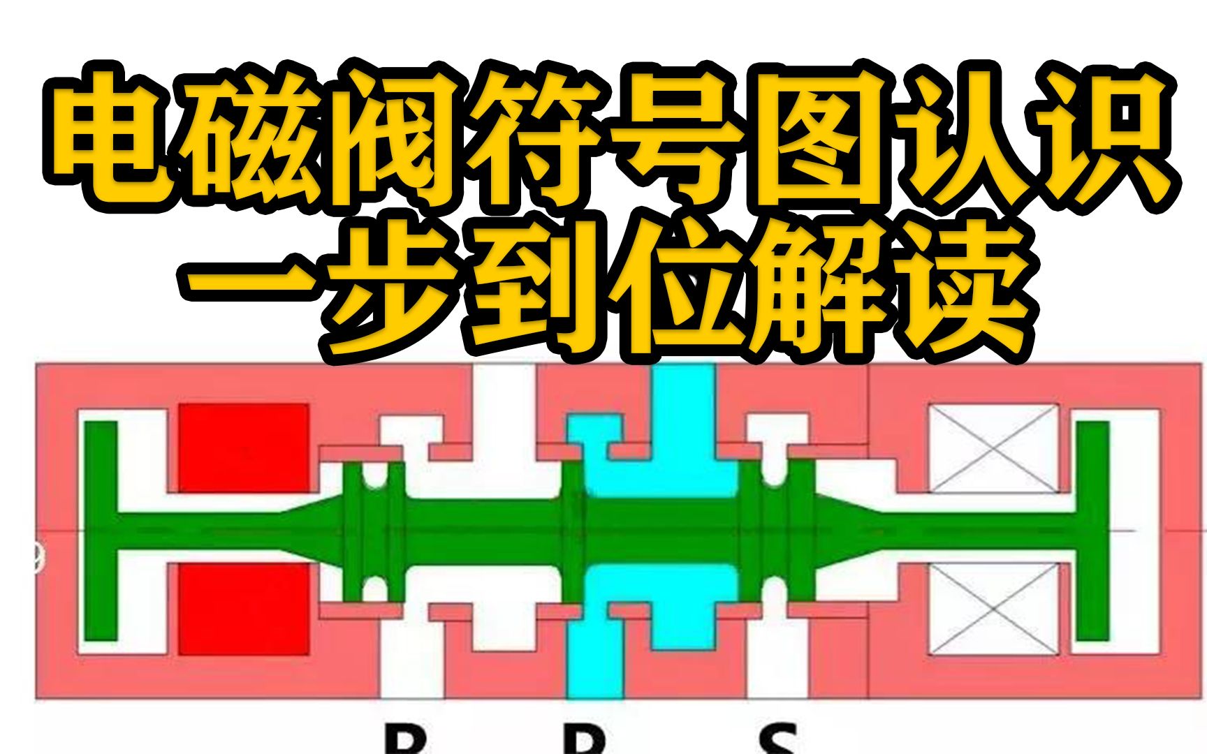 赶紧收藏!老师傅带你一步到位解读电磁阀符号图!哔哩哔哩bilibili