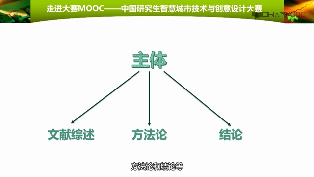 大学生科技创新课程之智慧城市技术与创意大赛哔哩哔哩bilibili