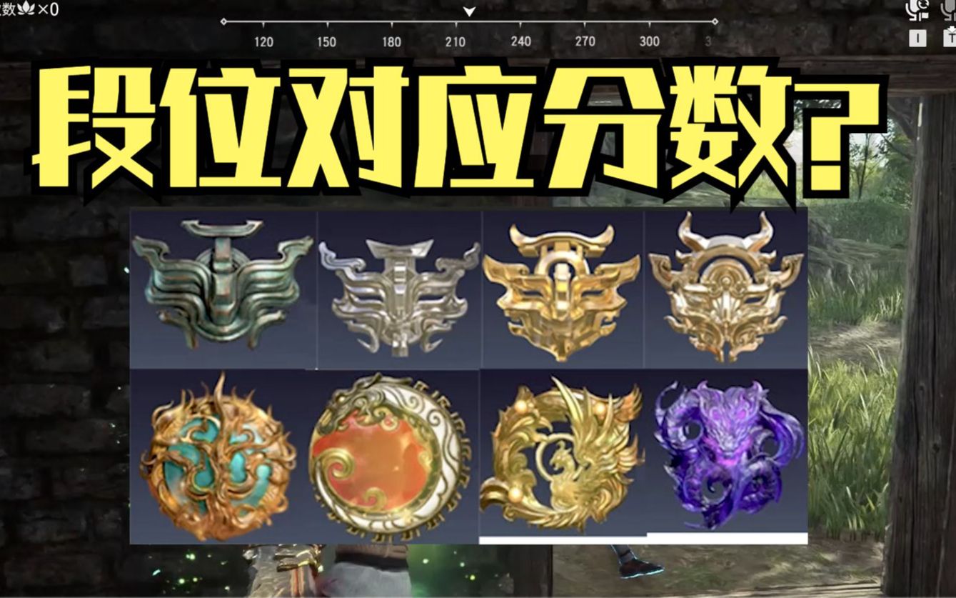 活动  永劫无间各段位对应多少分?