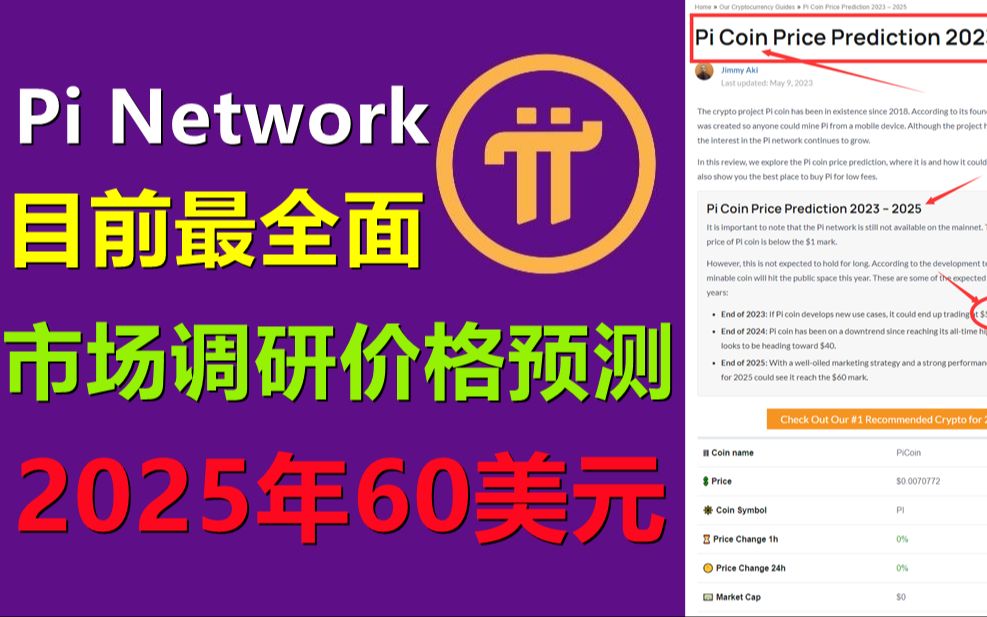 Pi Network硬币价格预测2023年到2025年,包含生态整个公链分析后预测2023年预测价5哔哩哔哩bilibili