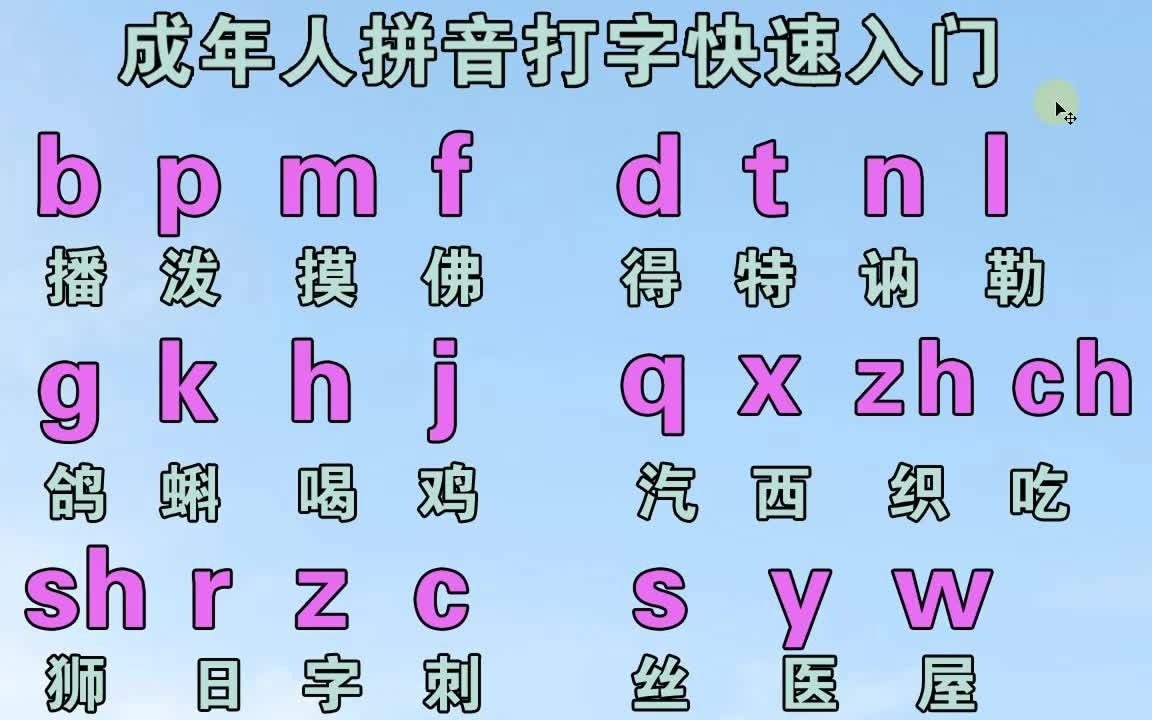 成人拼音字母表入门教程,学好拼音拼读,零基础也能手机电脑打字
