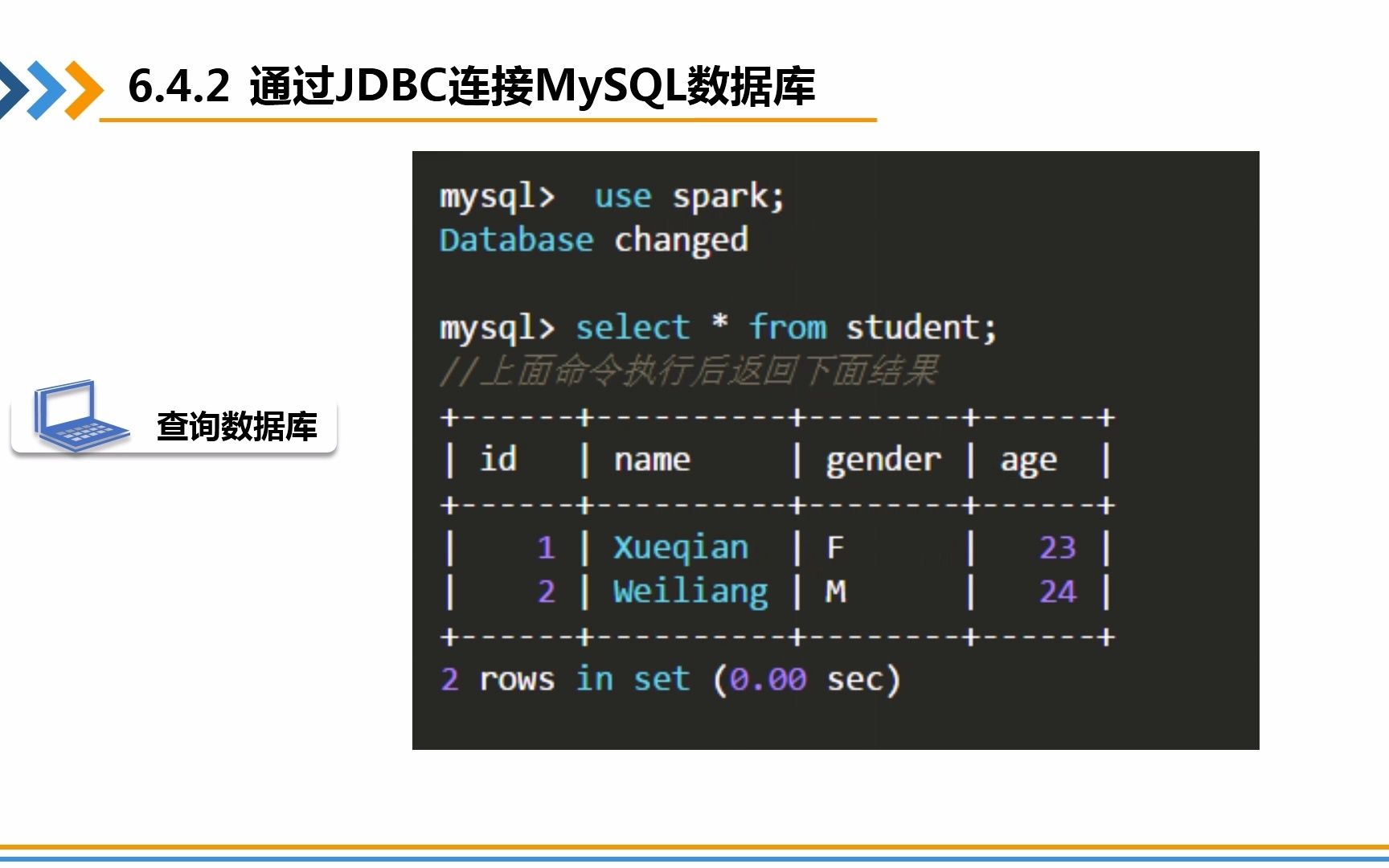 P81 使用 Spark SQL 读写数据库《Spark编程基础(Scala版 第2版)》哔哩哔哩bilibili