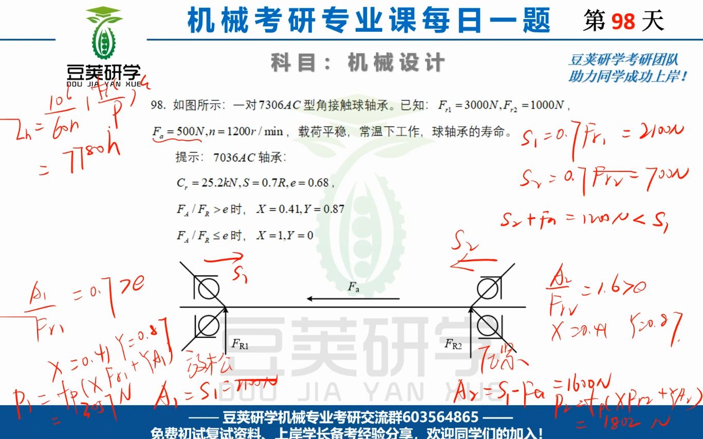 机械设计考研每日一题——轴承寿命计算哔哩哔哩bilibili