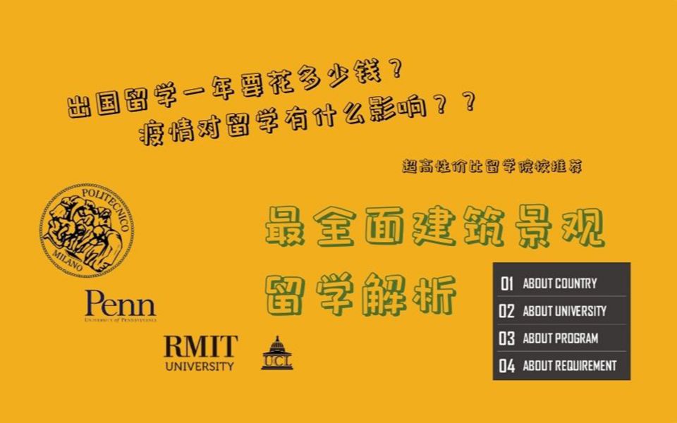 【RAC留学规划课】出国留学一年要花多少钱?疫情对留学有什么影响?欧洲、北美,英国澳洲等热门留学地区你不了解的故事,超高性价比留学院校推荐...