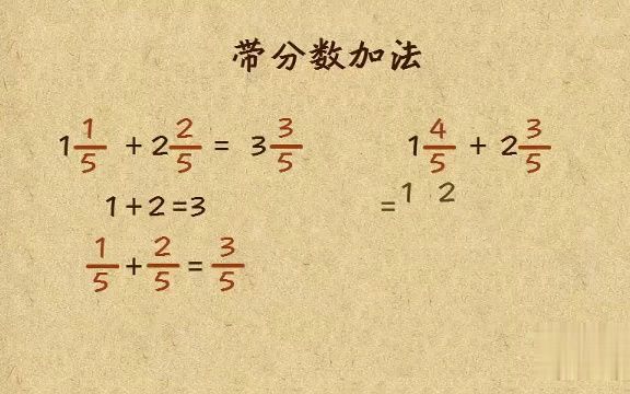 5.1数学思维-五年级_4_带分数加法