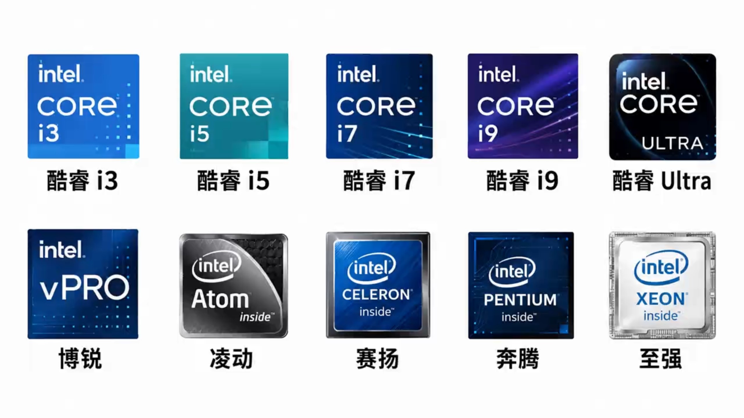 七分钟简单了解Intel(英特尔)系列CPU