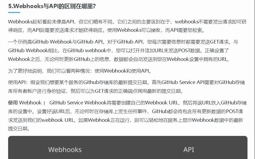 webhook是什么?与API的区别在哪里?哔哩哔哩bilibili