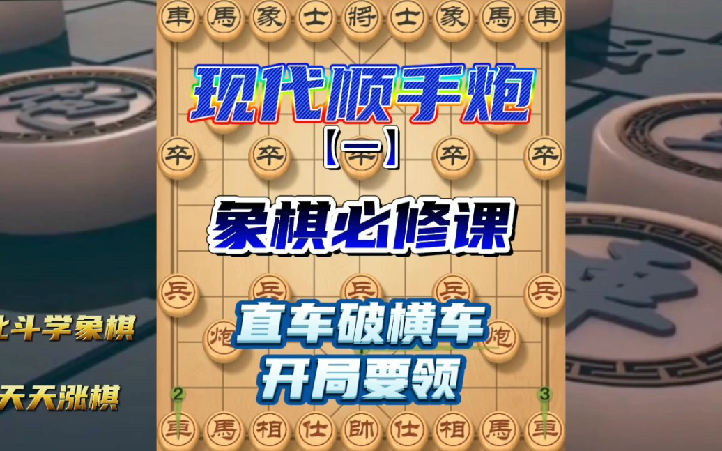 [图]顺炮开局秘诀，不按棋理走棋，会输的很惨！象棋必修课程