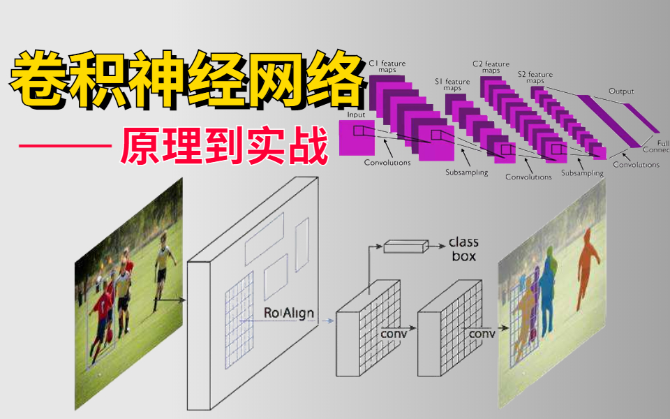 [图]深度学习-神经网络入门！清华大佬带你3小时学会卷积神经网络CNN理论到实战！还学不明白，我直接下跪！（人工智能/深度学习/神经网络）