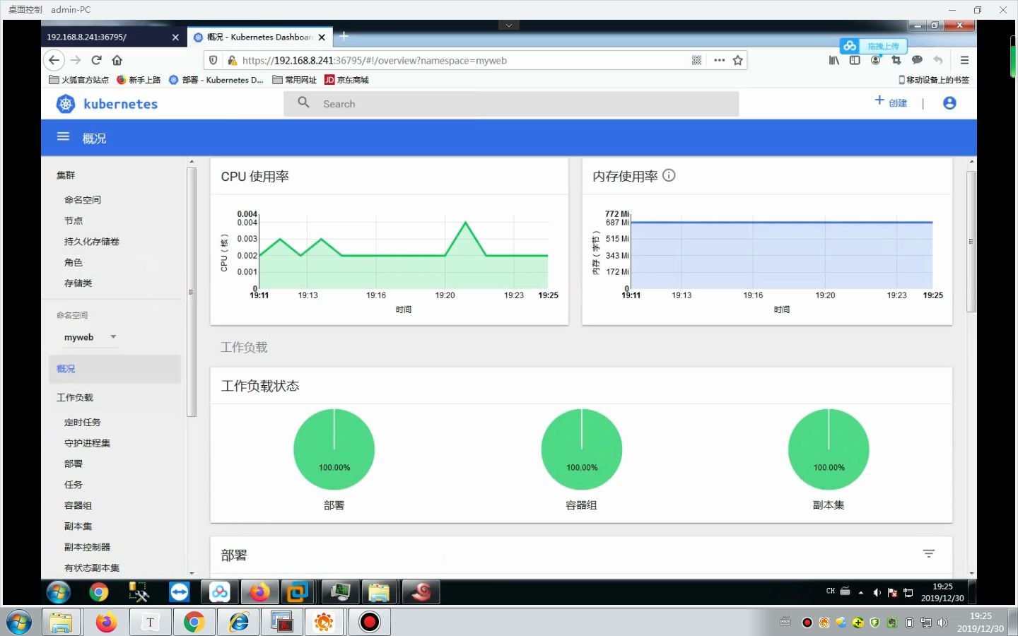 分享了详细kubernetes的dashboard安装及使用经验哔哩哔哩bilibili