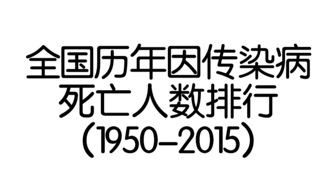 【数据可视化】全国历年因传染病死亡人数排行(19502015)哔哩哔哩bilibili