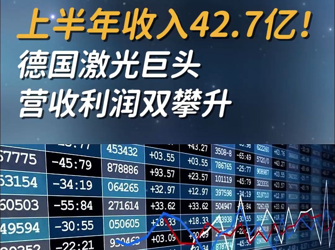 上半年收入42.7亿!德国激光巨头营收利润双攀哔哩哔哩bilibili