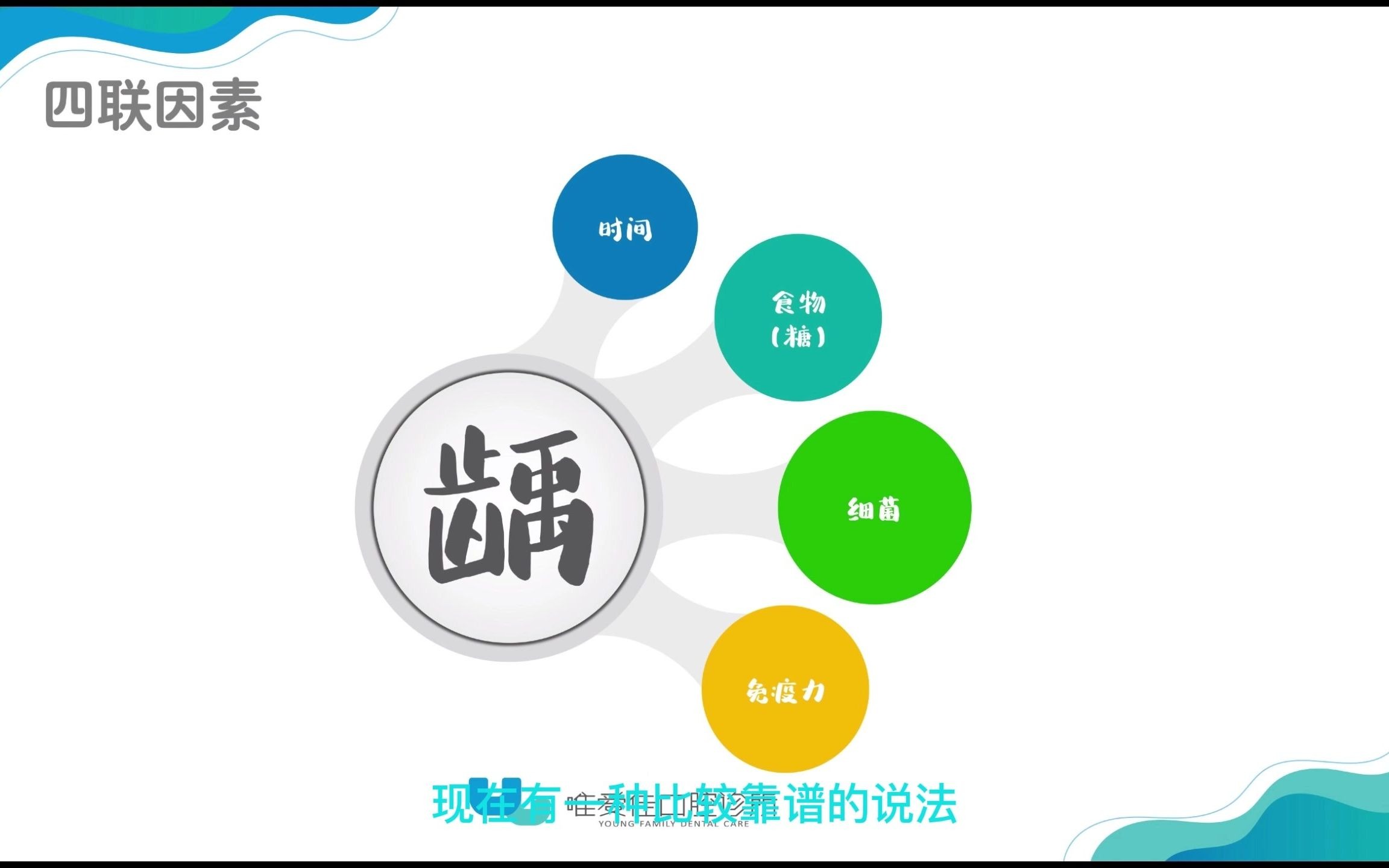 [图]关于刷牙的思辨与立场