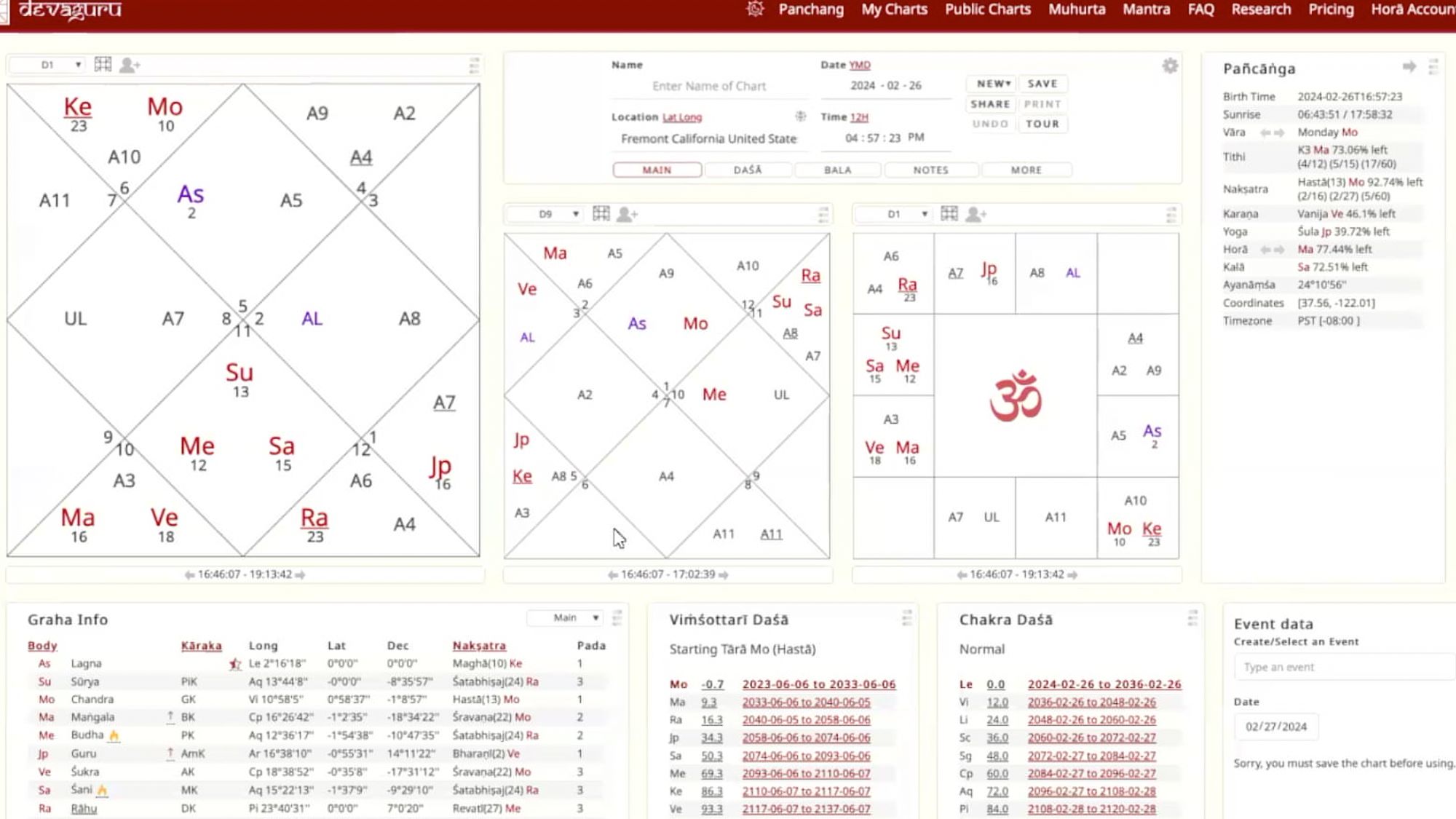 [图]【歪塔占星星象】印度占星devaguru教学篇｜手把手教你如何看盘！如何准确找到你的dk星星，如何确定d1和d9