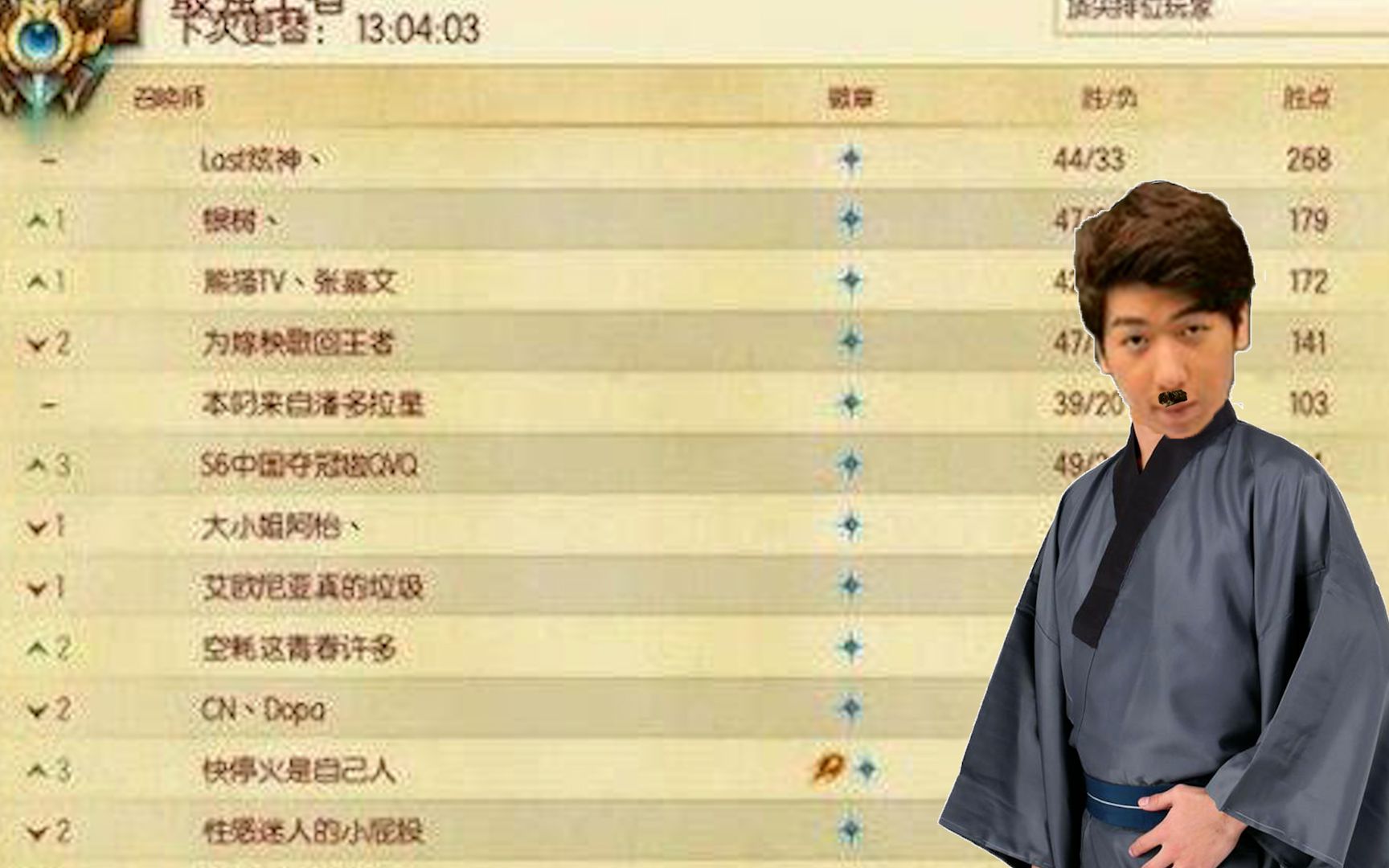 活动作品龙哥用日语讲s6第一个王者的故事