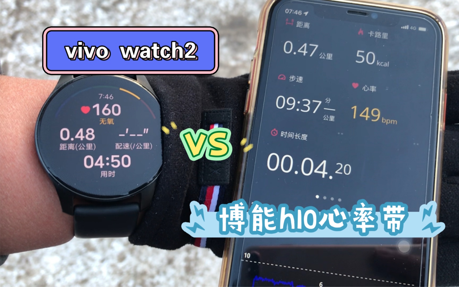 vivo watch2心率血氧监测数据和博能h10心率带以及氧大夫对比哔哩哔哩bilibili