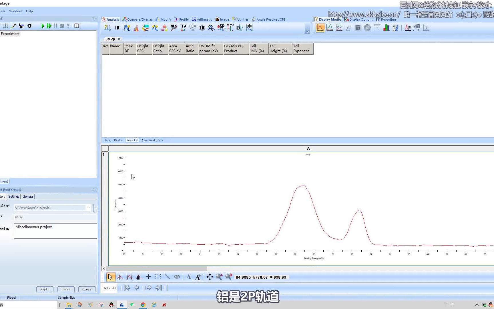 Avantage 铝(Al)元素分析拟合 结构分析表征&百测网 Avantage教程(XPS数据分析软件)哔哩哔哩bilibili