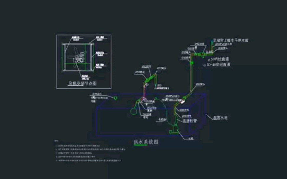 温室大棚风机水帘安装方法,需要的老铁赶紧收藏#光大温室大棚哔哩哔哩bilibili