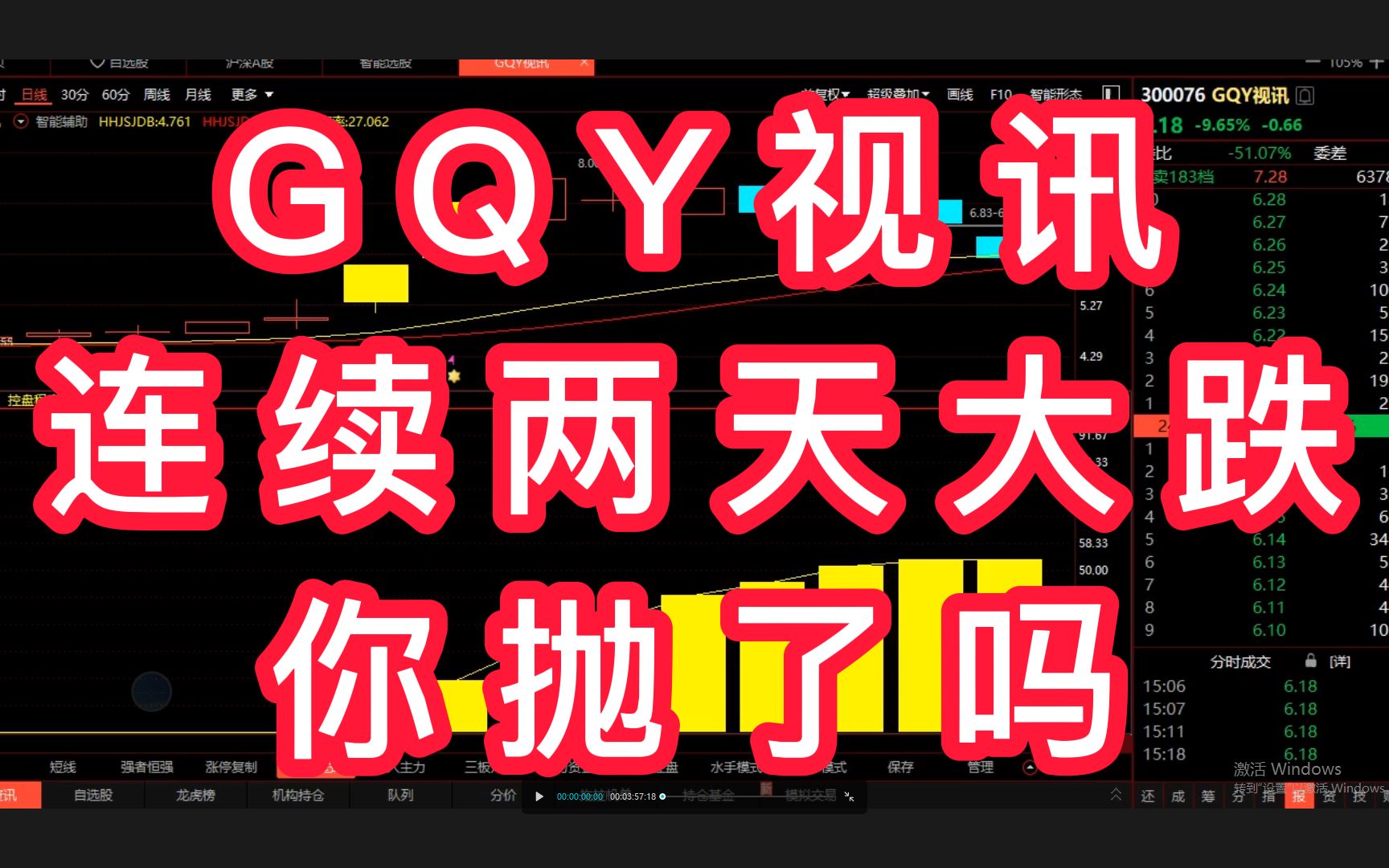 GQY视讯:散户亏钱的原因就是只看一天两天的涨跌,而不去了解背后指标的含义!哔哩哔哩bilibili