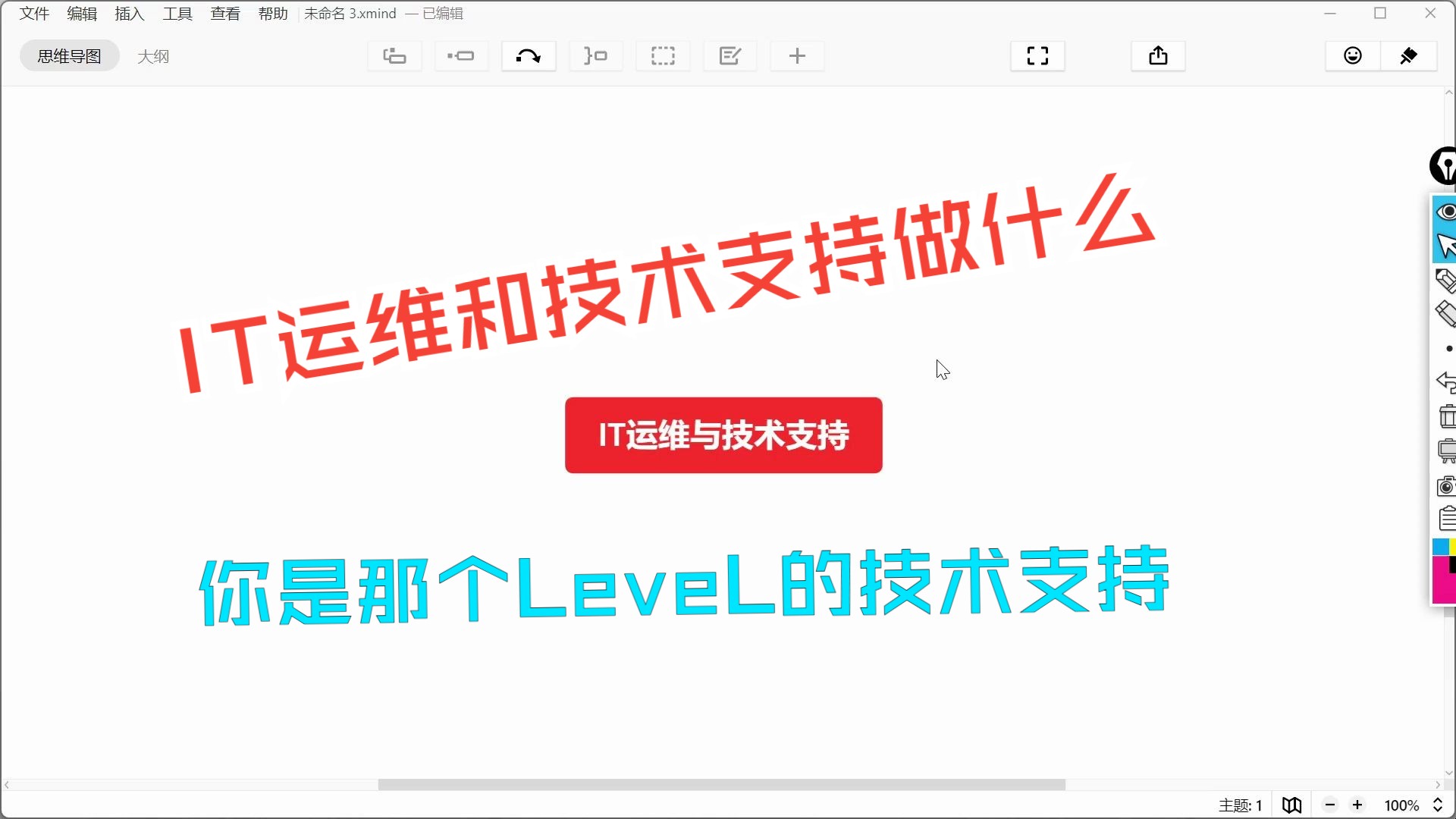 IT运维与技术支持做什么,三种级别的技术支持能区分开吗?