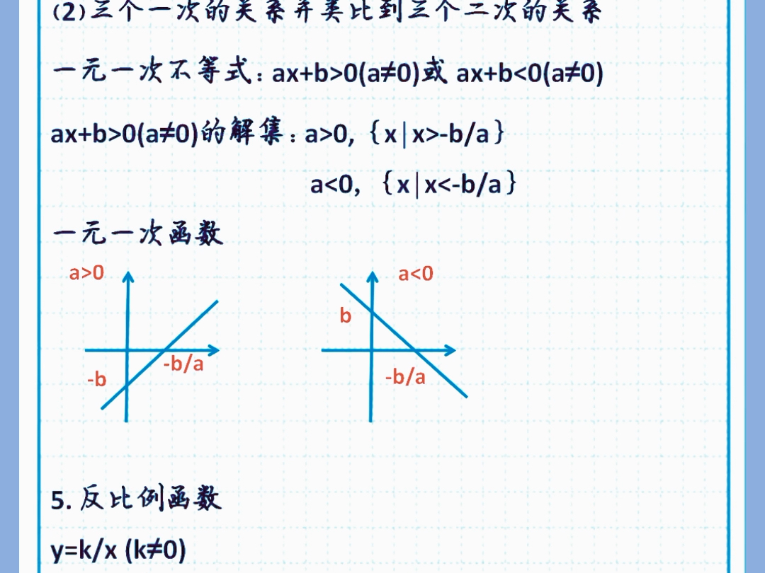 初中数学图形公式汇总哔哩哔哩bilibili