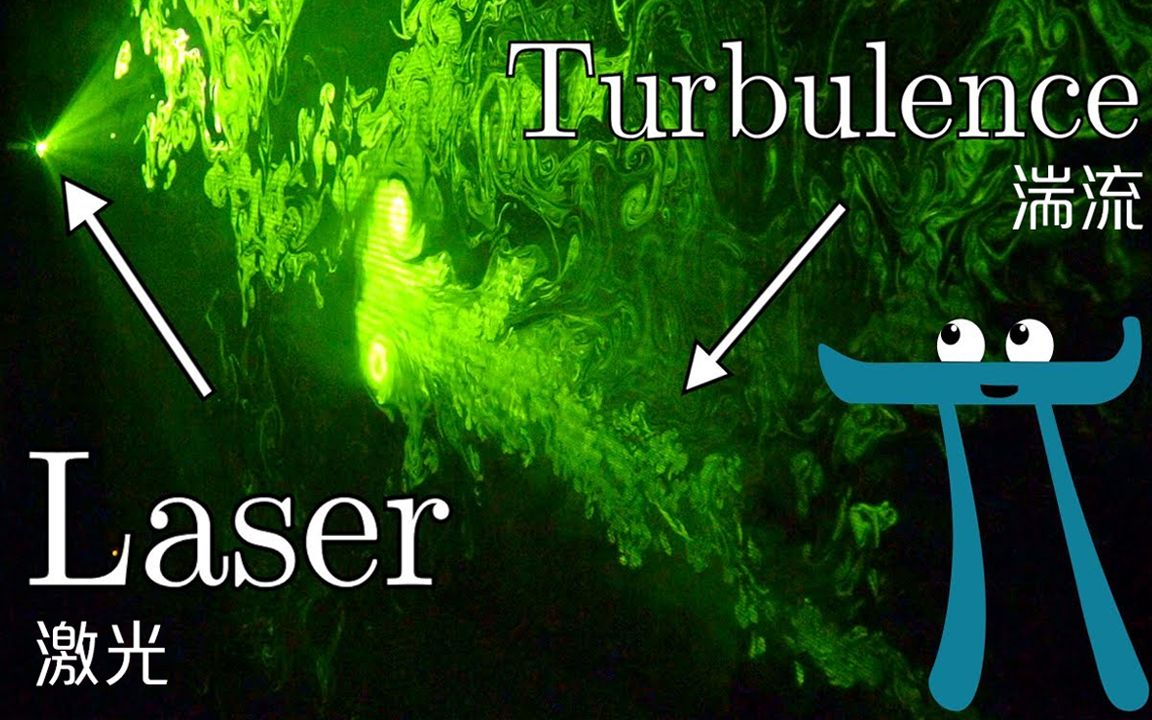 【中英双语】自制小实验,可视化湍流哔哩哔哩bilibili