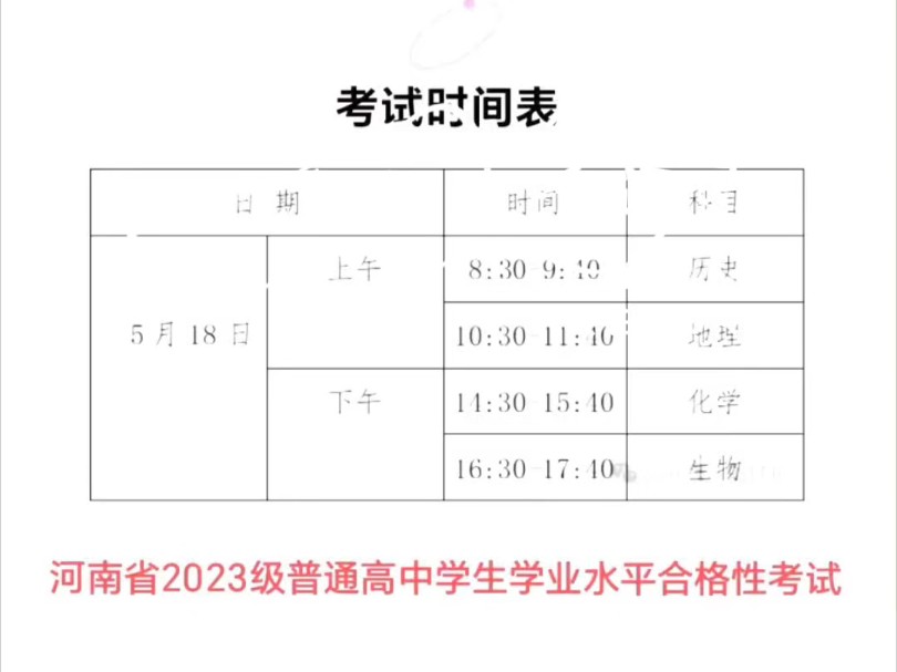 河南省会考2023级普通高中学生学业水平合格性考试试卷答案解析哔哩哔哩bilibili