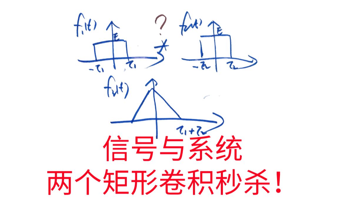 [图]【信号与系统考研必做96题】两个任意宽度的矩形卷积得到梯形-两个矩形卷积通信考研速成白皮书-