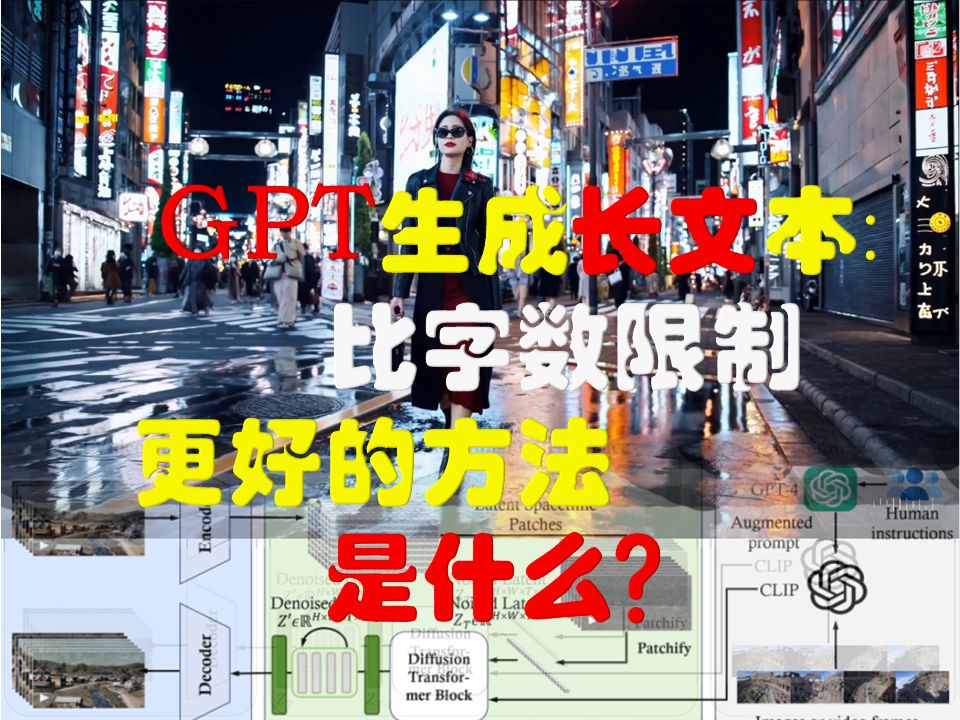 gpt如何生成长文本?字数限制土办法?其实你只需这种简单方法哔哩哔哩bilibili