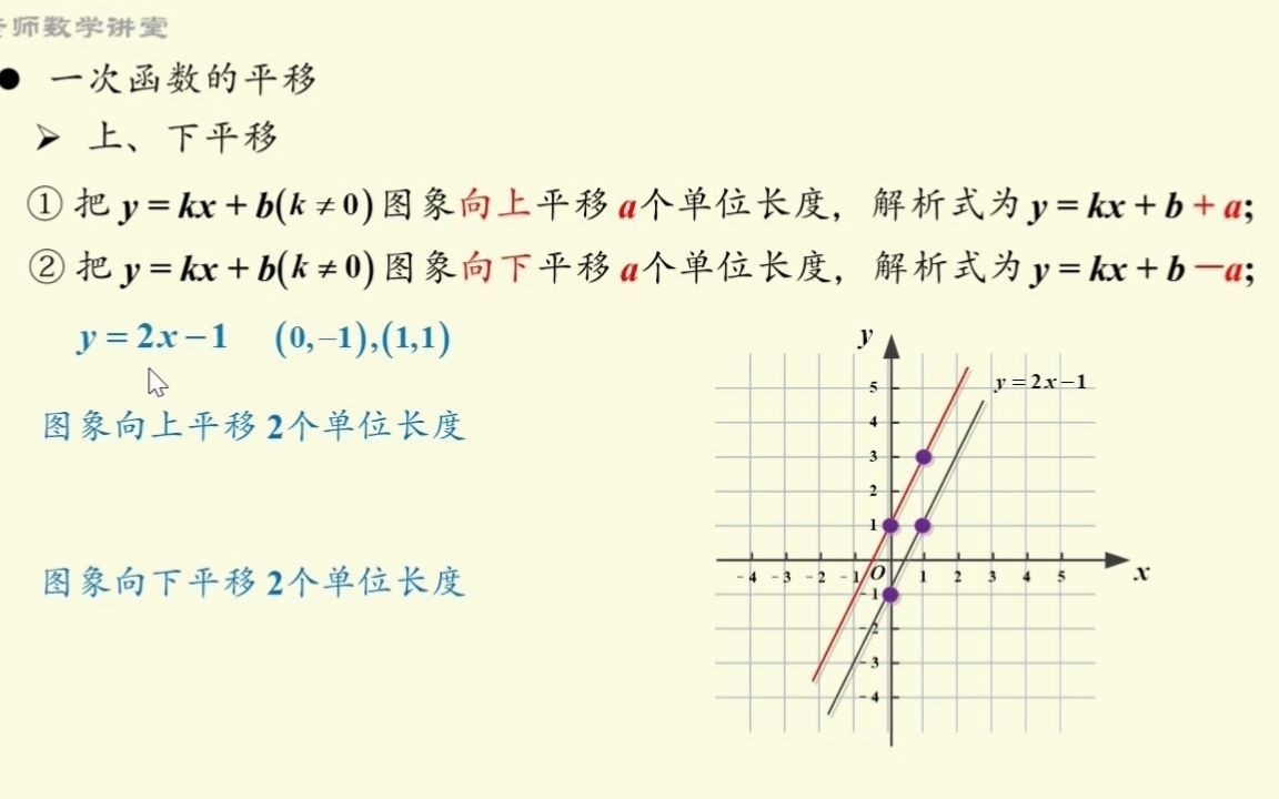 [图]八年级（下）数学，上下平移公式的推导过程，一次函数的图像和性质，教学视频