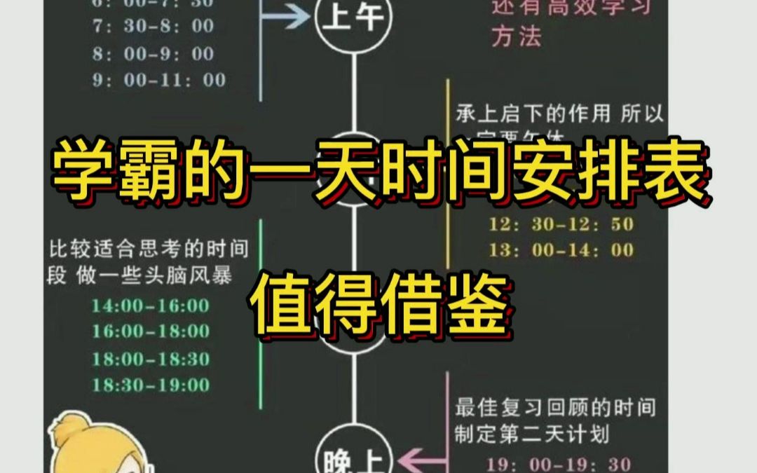 学霸的一天时间安排表,值得借鉴!哔哩哔哩bilibili